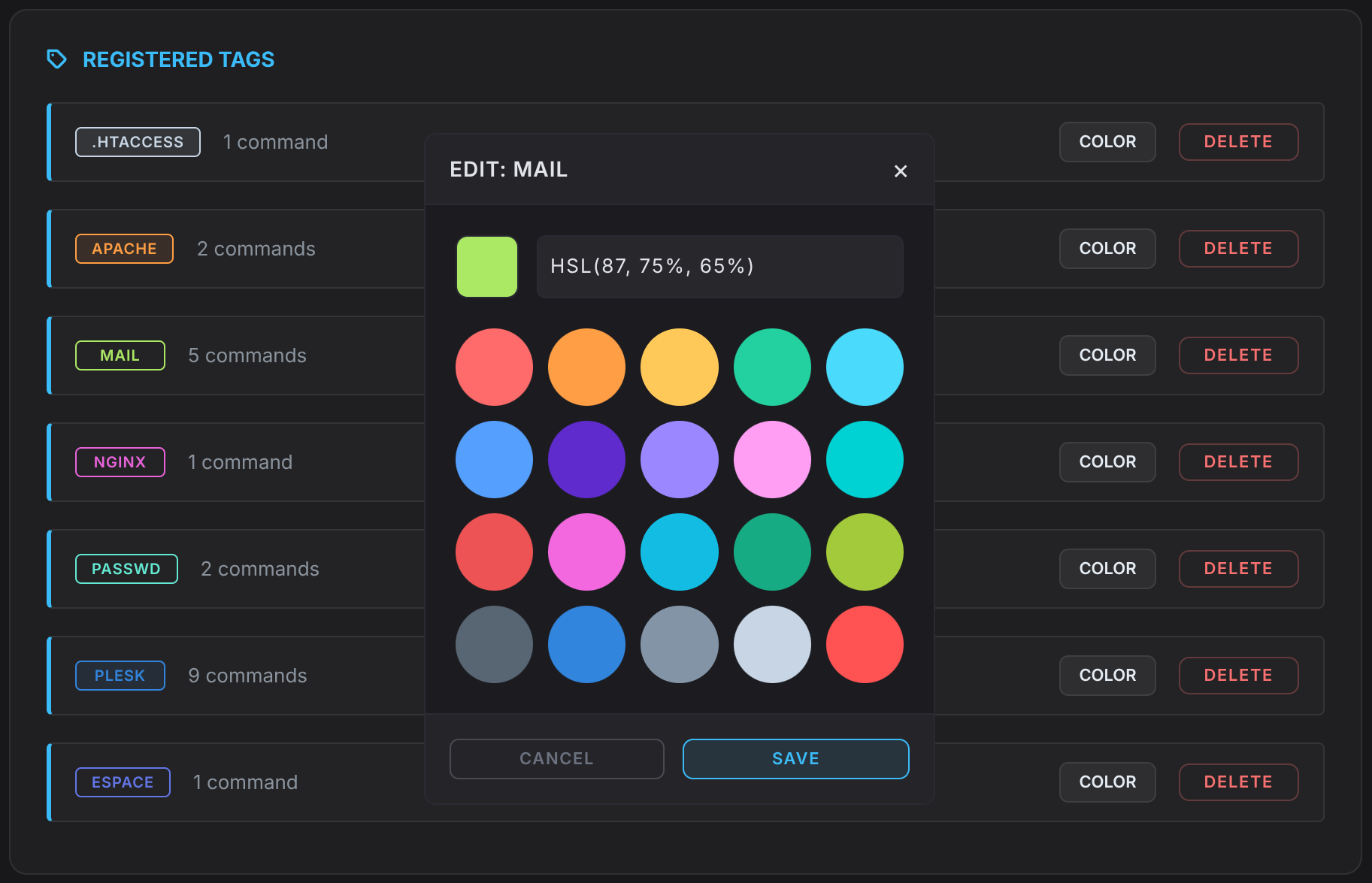 Total Organization